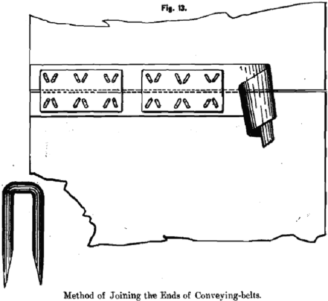 joining-the-ends-of-conveying-belts