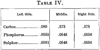 left-side-steel