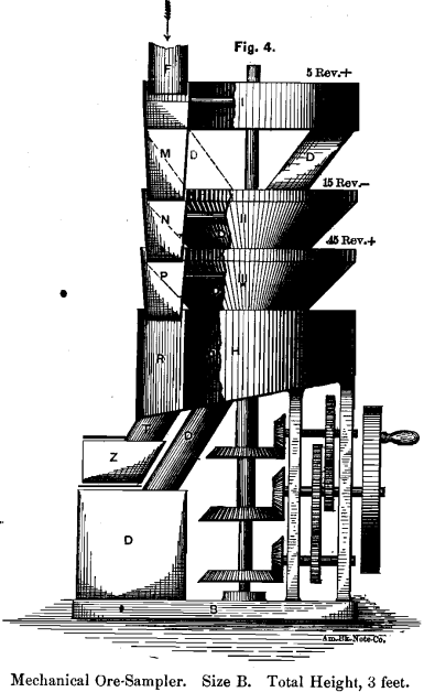 mechanical-ore-size-b