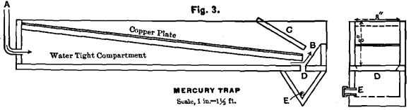 mercury-trap