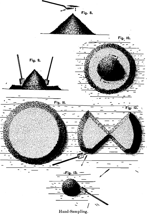 metallic-hand-sampling