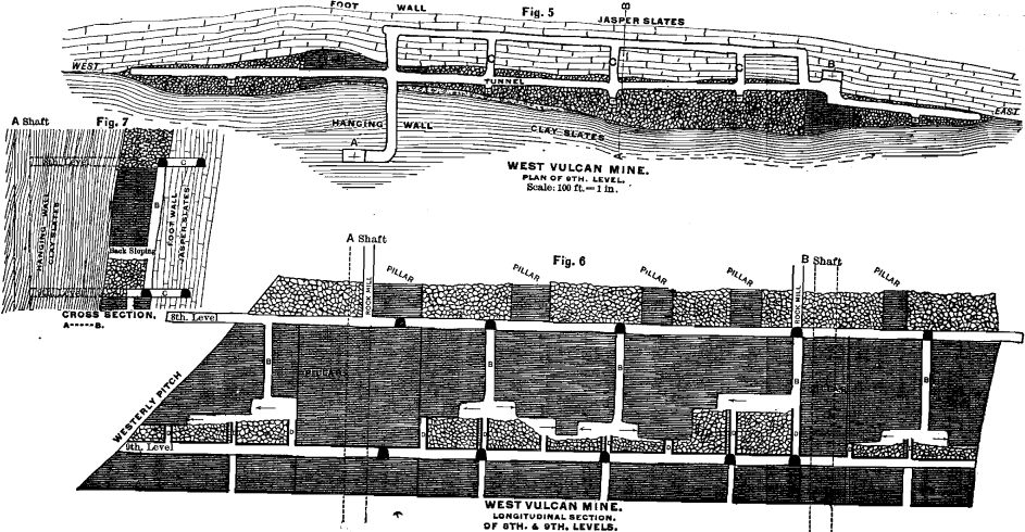 mining-cross-section