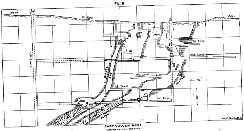 mining-east-vulcan-mine