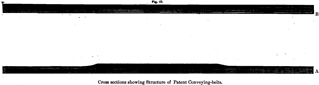 patent-conveying-belts