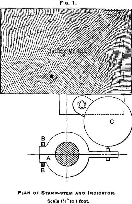 plan-of-stamp-stem-and-indicator