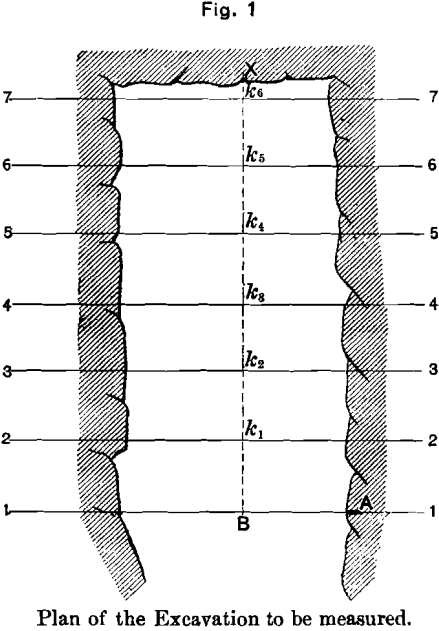 plan-of-the-excavation-to-be-measured