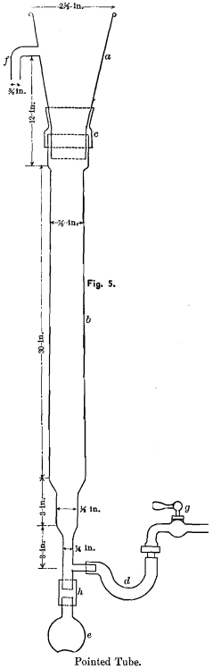 pointed-tube