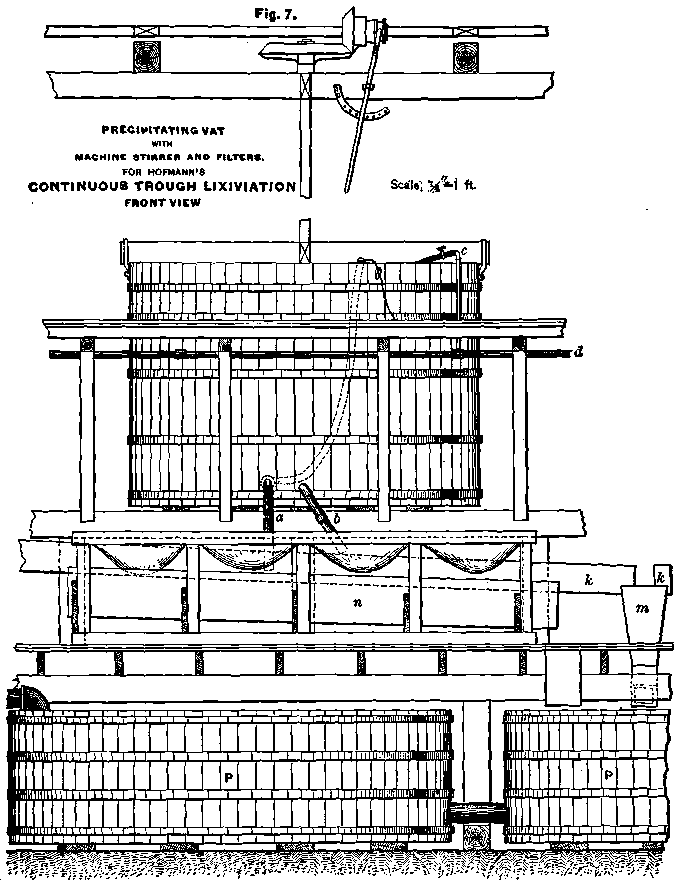 precipitating-vat-lixiviation