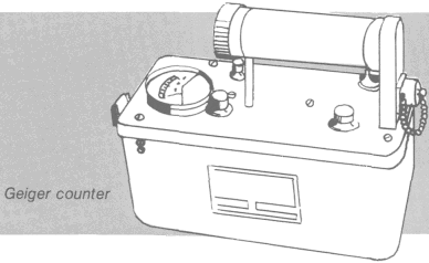 prospecting-geiger-counter