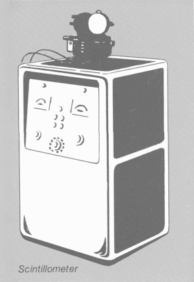 prospecting-scintillometer