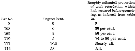 recapitulate-steel