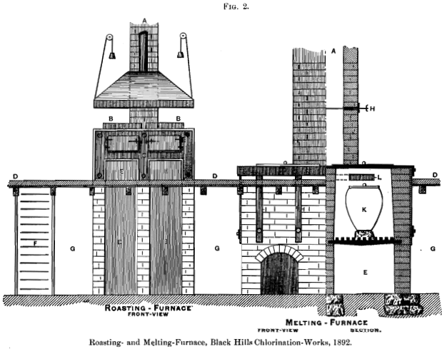 roasting-and-melting-furnace-2