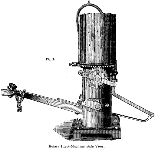 rotary-ingot-machine-side-view