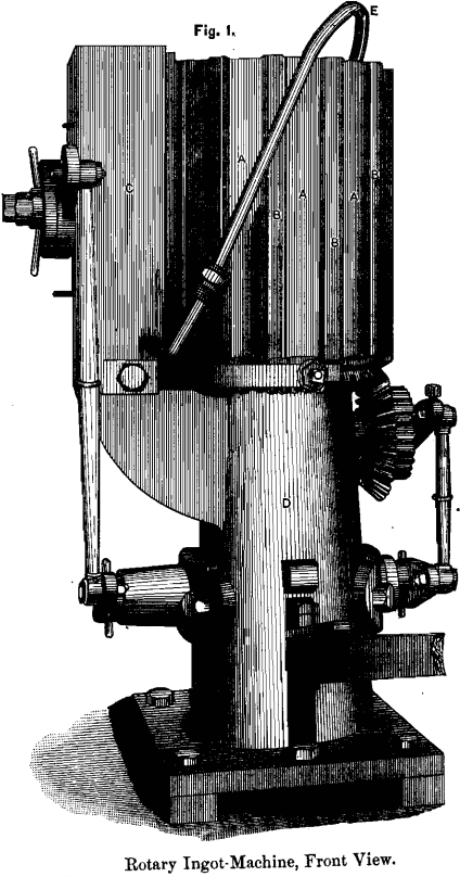 rotary-ingot-machine