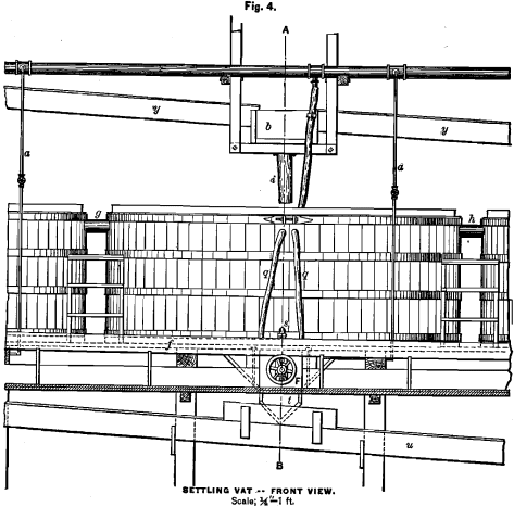 settling-vat-front-view-lixviation