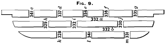 silver-lead-bullion-dip-assay