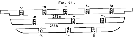 silver-lead-bullion-saw-sample