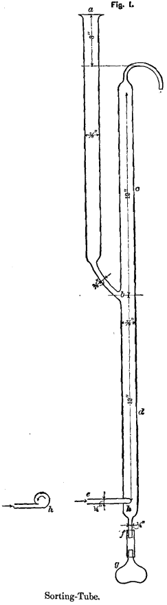 sorting-tube