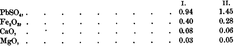 sulphide-solution