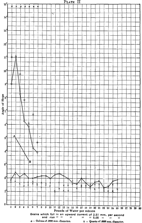 third-angle-galena