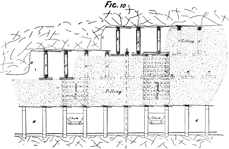 timbered-filling-stopes