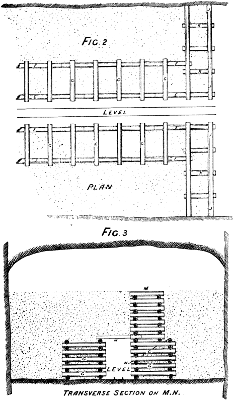 timbering-transverse-section