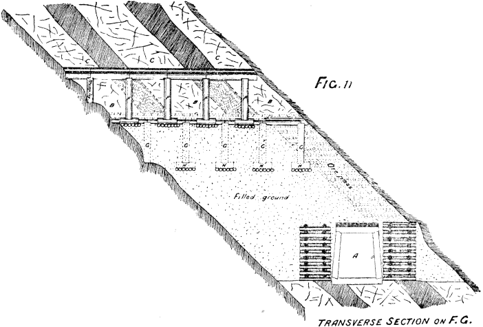 transverse-section-of-the-stope