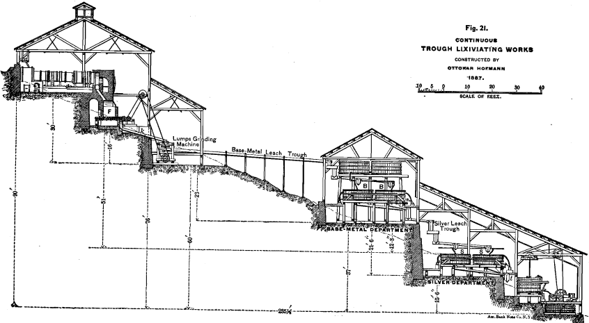 trough-lixiviating-works