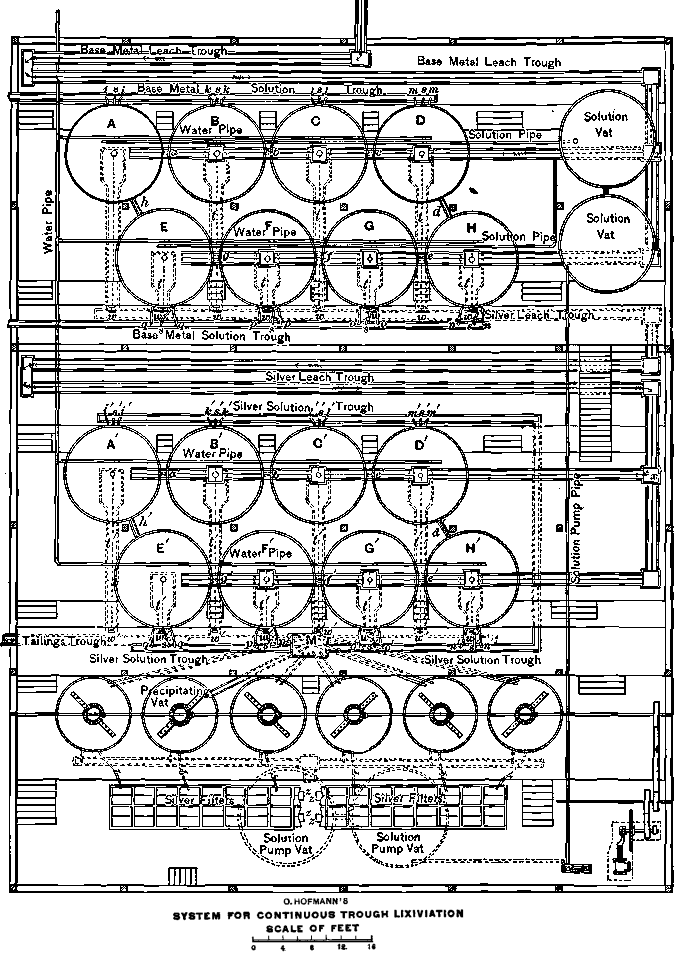 trough-lixiviation