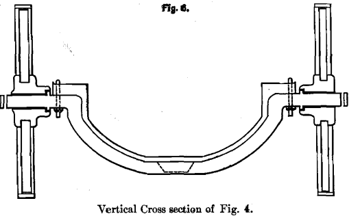 vertical-cross-section