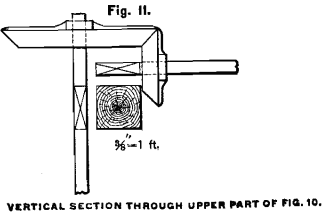 vertical-section-through-upper-part-lixiviation