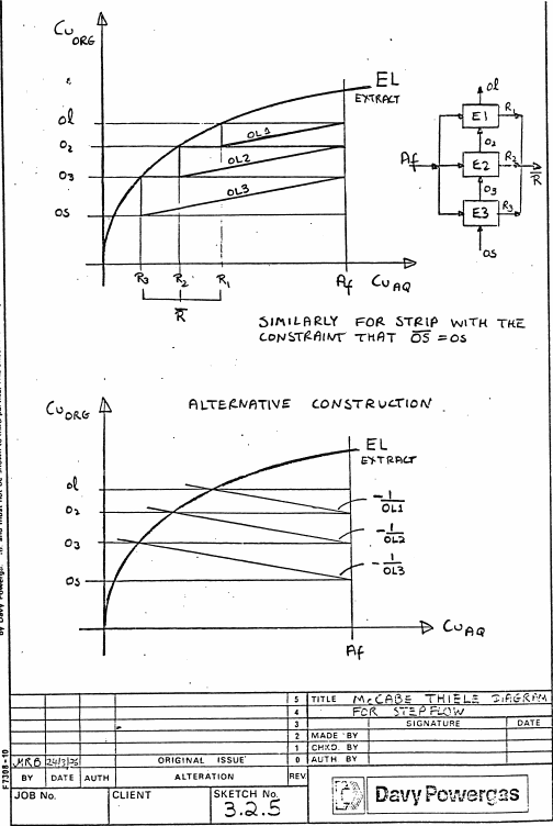 alternative-construction