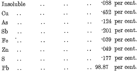 analysis-of-base-bullion