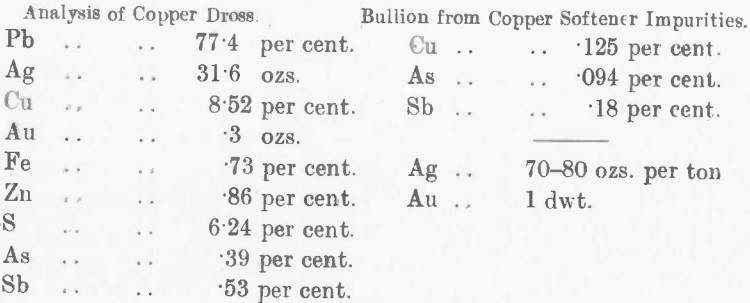 analysis-of-copper-dross