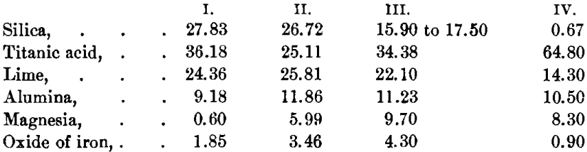 analysis-of-slags