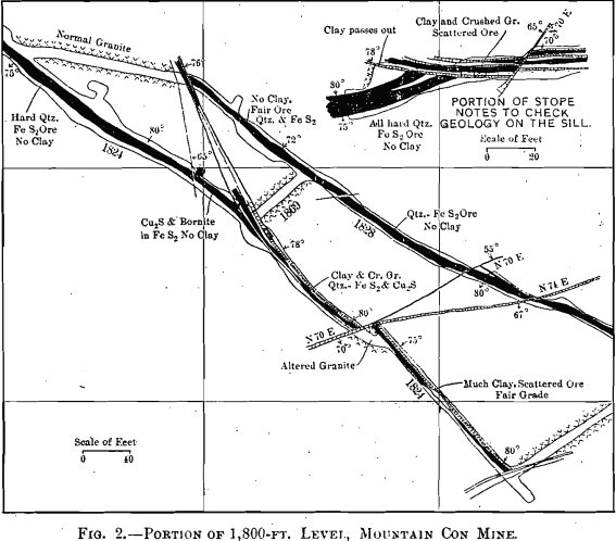 applied-mining-geology-portion-of-1800-ft-level