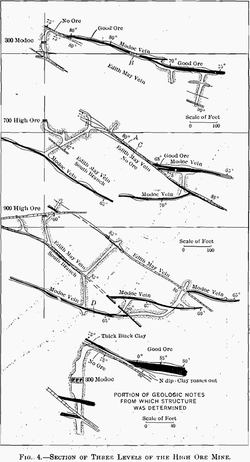 applied-mining-geology-section-of-three-levels-of-the-high-ore-mine