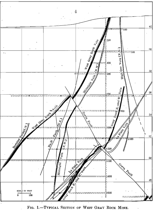 applied-mining-geology-typical-section-of-west-gray-rock-mine