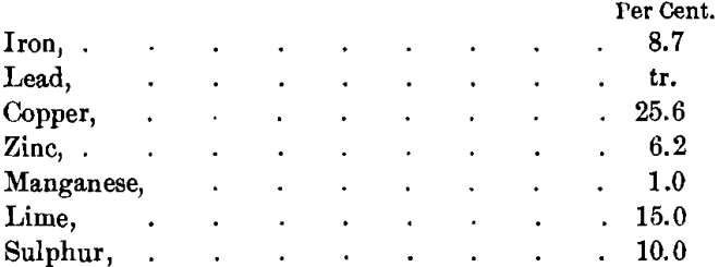 assay-of-ore-sample