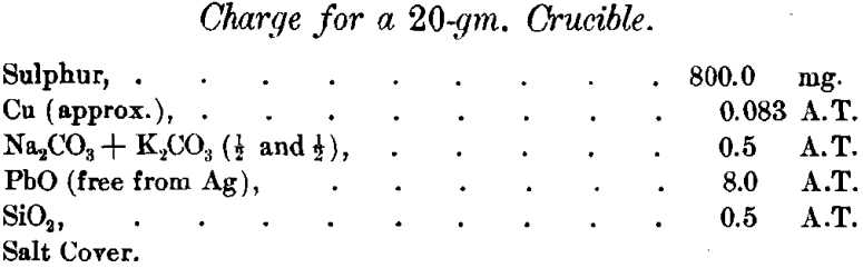 assaying-charge-for-a-20-gm-crucible