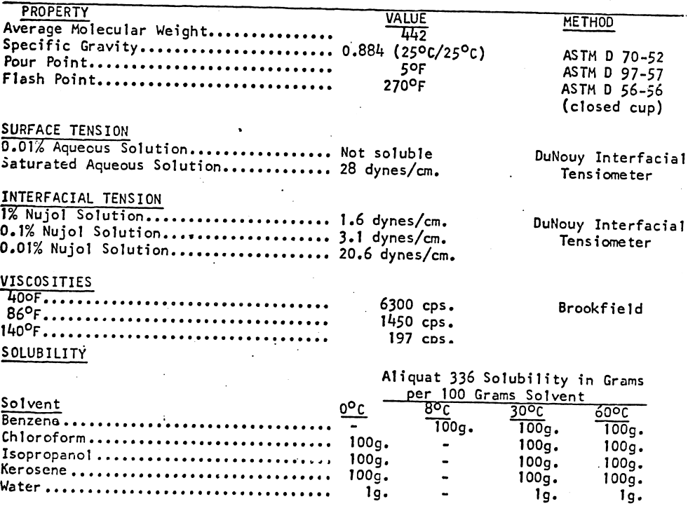 average-molecular-weight