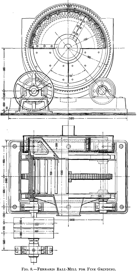 ball-mill-for-grinding