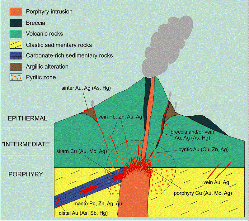 base metal deposits