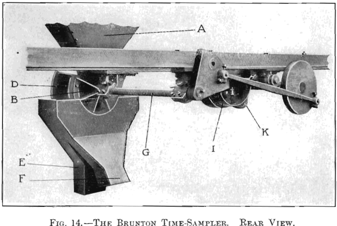 brunton-time-sampler-rear-view