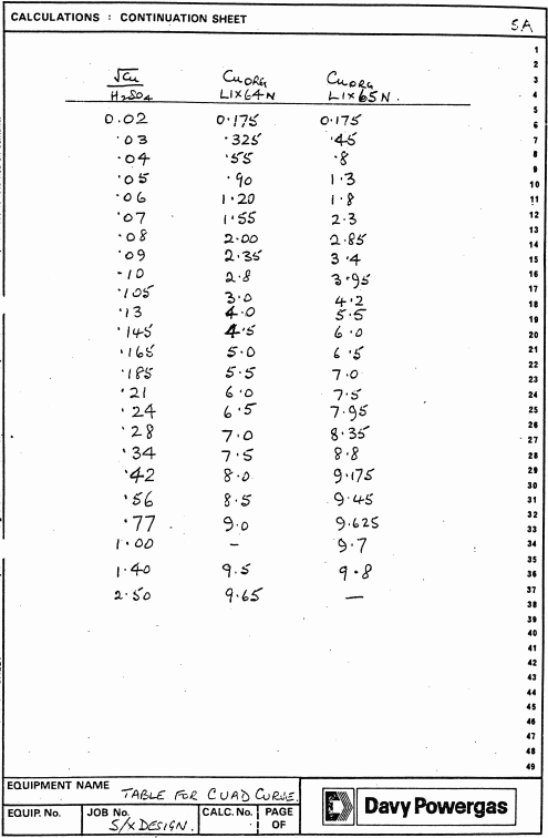 calculation-continuation-sheet