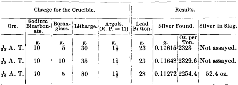 charge-for-the-crucible