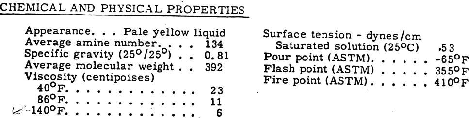 chemical-and-physical-properties-2