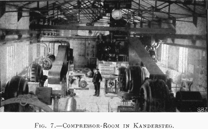 compressor-room-in-kandersteg