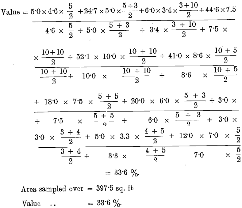 computing mine value