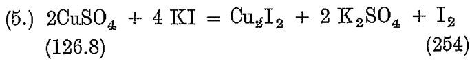 copper-sulphate-solution